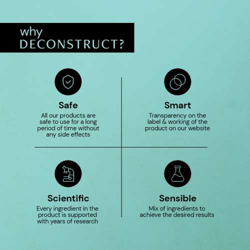 Deconstruct Skincare: Hydrating Serum - 2% Hyaluronic Acid + 1% Niacinamide - 30ml