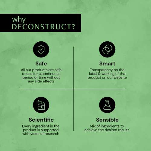 Deconstruct Skincare: Salicylic Acid Body Wash - 1% salicylic acid + 2% glycolic acid | Fights body acne