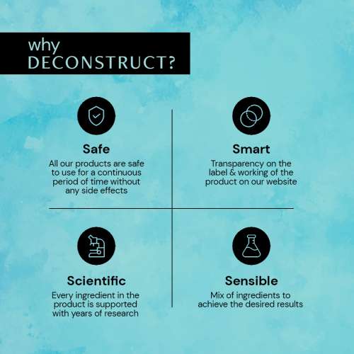 Deconstruct Skincare: Hyaluronic Acid Hydrating Facewash- 0.5% Amino Acids + 0.1% Hyaluronic Acid - 100ml