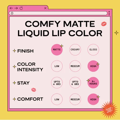 Gush: Play Paint- Art Therapy - 2.8 ml