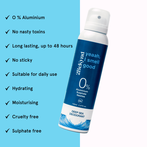 Luxuriate: Combo Of Squeeze the day Deodorant Spray, Feeling Floral Deodorant Spray, Woodn't Resist Deodorant Spary & Deep Sea Deodorant Spray -  Pack of 4 - 150 ml each