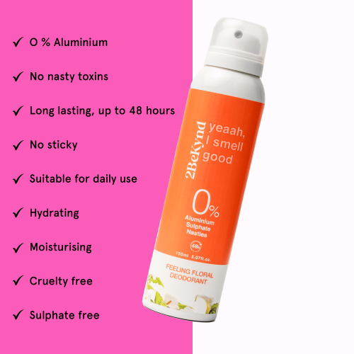 Luxuriate: Combo Of Squeeze the day Deodorant Spray, Feeling Floral Deodorant Spray, Woodn't Resist Deodorant Spary & Deep Sea Deodorant Spray -  Pack of 4 - 150 ml each