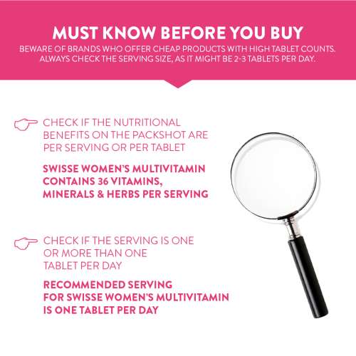 Swisse: Women's Multivitamin - 60 Tablets