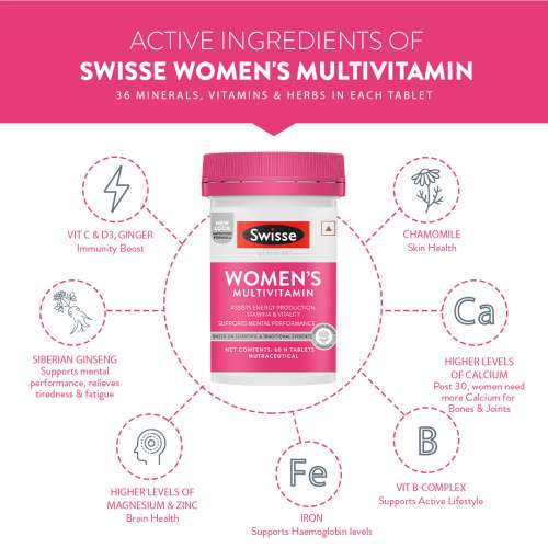 Swisse: Women's Multivitamin - 60 Tablets