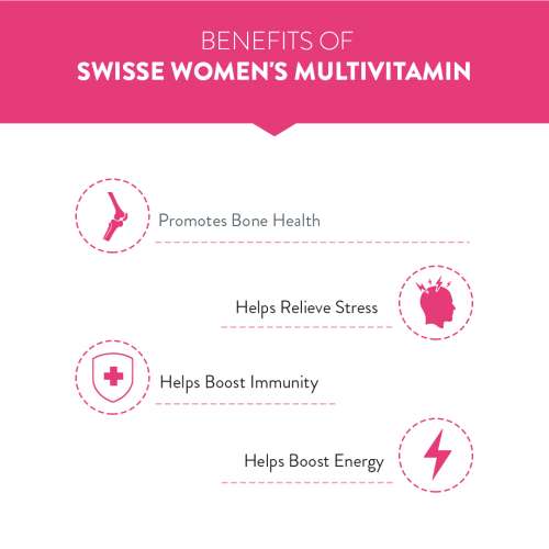 Swisse: Women's Multivitamin Tablets - 30 Tabs