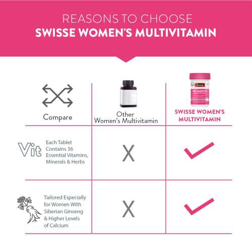 Swisse: Women's Multivitamin Tablets - 30 Tabs