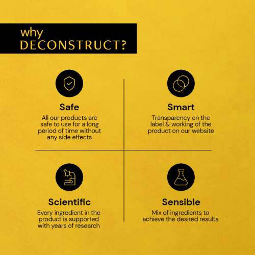 Deconstruct Skincare: Niacinamide Brightening Moisturizer- 5% Niacinamide + 1% Kojic Acid + 5% Vitamin C + Vitamin E - 50gm