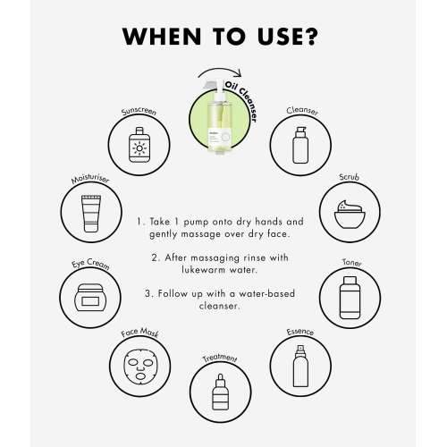 Beplain: Greenful Cleansing Oil - 200ml
