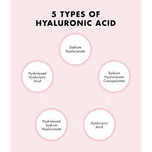 SNP PREP: Peptaronic Eye Cream - 50ml SNP PREP: Peptaronic Eye Cream - 50ml