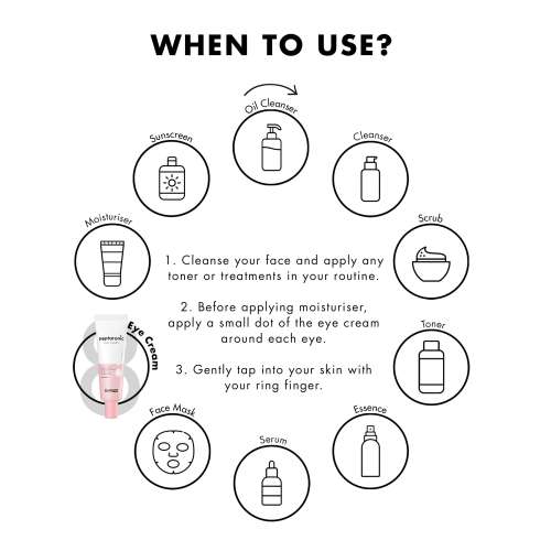 SNP PREP: Peptaronic Eye Cream - 50ml SNP PREP: Peptaronic Eye Cream - 50ml