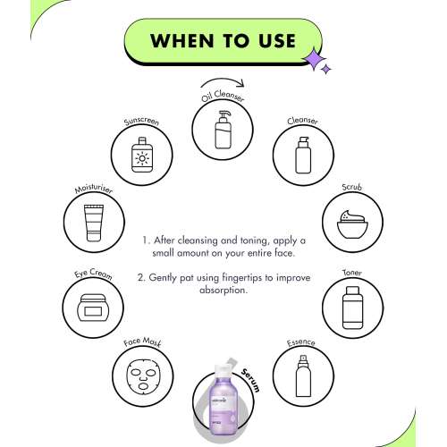 SNP PREP: Salironic Serum - 110ml