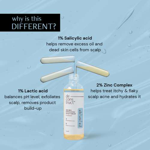 Deconstruct Skincare: AHA BHA Exfoliating Scalp Serum - 1% Salicylic Acid, 1% Lactic Acid, 2% Zinc Complex - 100ml