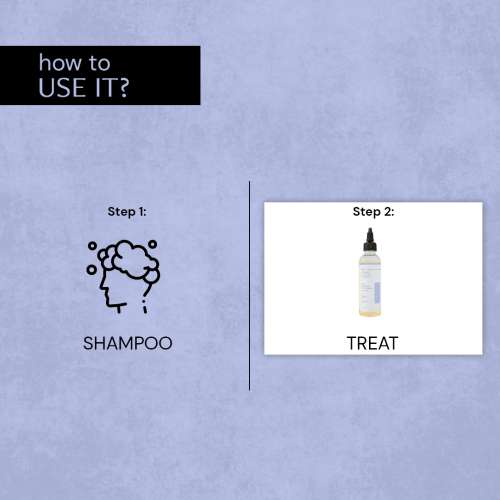Deconstruct Skincare: Anti-Dandruff Scalp Serum - 0.5% Piroctone Olamine, 2% Salicylic Acid, 1% Prebiotic - 100ml
