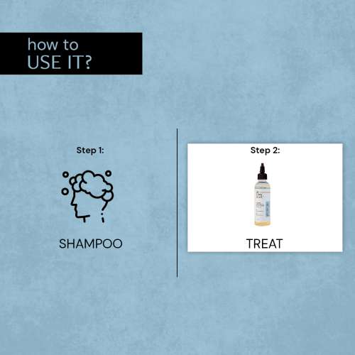 Deconstruct Skincare: AHA BHA Exfoliating Scalp Serum - 1% Salicylic Acid, 1% Lactic Acid, 2% Zinc Complex - 100ml