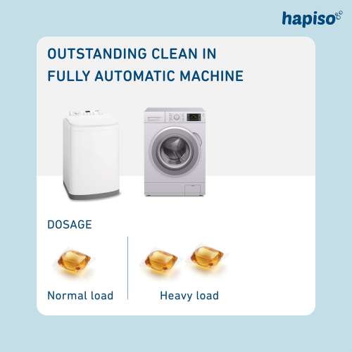 Hapiso: Morning Dew Fragrance Laundry Pods - Combo (Pack of 30 Pods)