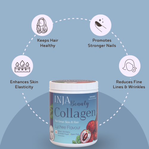 INJA Wellness: Beauty Collagen for Skin, Hair & Nails - Lychee Flavour - 125gm