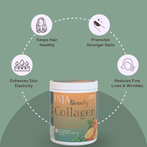INJA Wellness: Beauty Collagen for Skin, Hair & Nails - Orange Flavour - 125gm