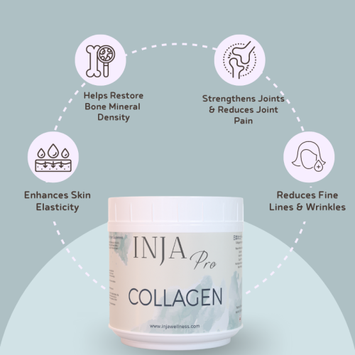 INJA Wellness: Pro Finest Hydrolyzed Marine Collagen - Unflavoured | 300gm