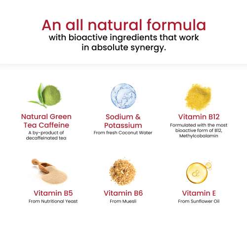 Wellbeing Nutrition: Instant Energy Melts - 30 Oral Strips Wellbeing Nutrition: Instant Energy Melts - 30 Oral Strips