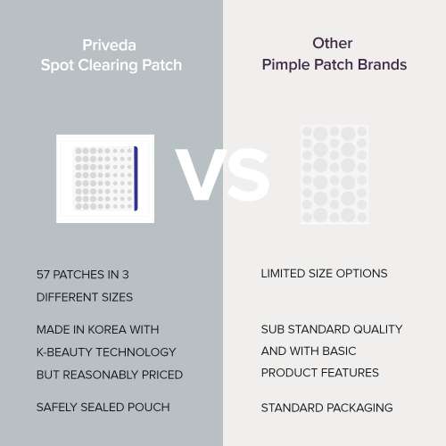 Priveda: Spot Clearing Acne Pimple Patch - 57 Patches