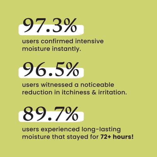 Foxtale: Comfort Zone Rich Moisturiser Cream | For dry, sensitive, very dry and flaky skin - 50ml
