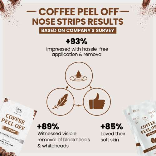 TNW - The Natural Wash: Coffee Peel Off Nose Strips