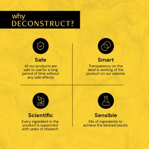 Deconstruct Skincare: Brightening Lip Balm with SPF 30 - 1% Vitamin C + 0.1% Resorcinol - 4gm