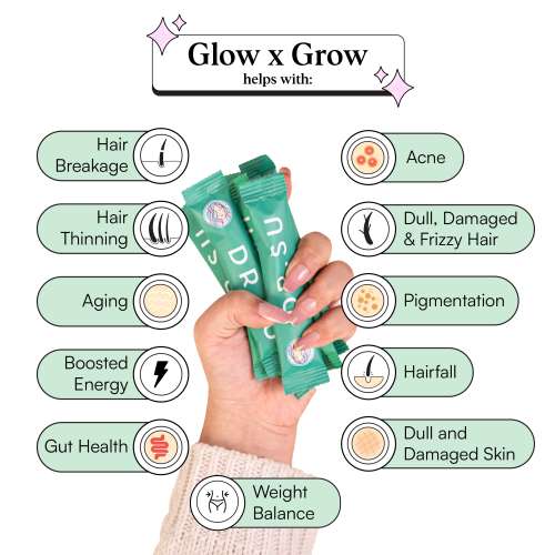 DR. SU: GLOW X GROW The Orignal Blend -  Pack of 2