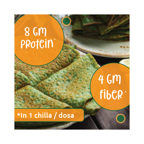 Gladful: Spinach Protein Sprouted lentils & millets Instant Chilla  Dosa Mix - 200 gm (Pack of 2)
