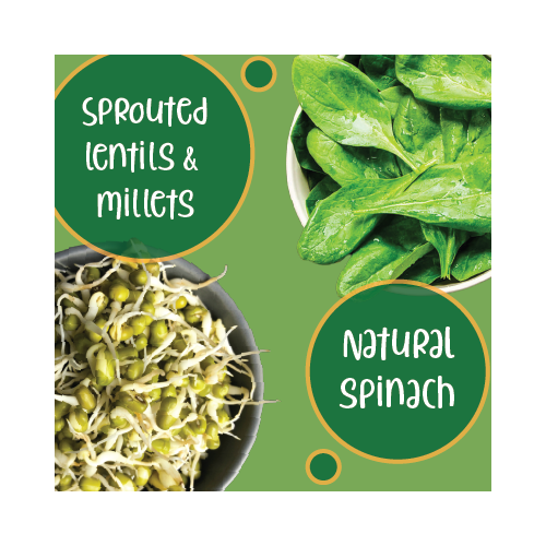 Gladful: Spinach Protein Sprouted lentils & millets Instant Chilla  Dosa Mix - 200 gm (Pack of 2)