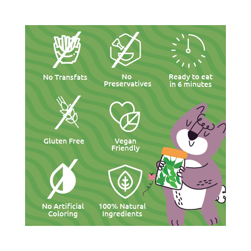 Gladful: Spinach Protein Sprouted lentils & millets Instant Chilla  Dosa Mix - 200 gm (Pack of 2)