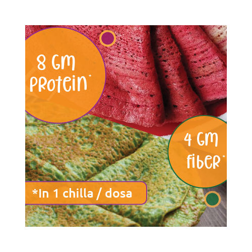 Gladful: Beetroot & Spinach Protein Sprouted lentils & millets Instant Chilla  Dosa Mix - 200 gm (Pack of 2)