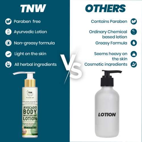TNW - The Natural Wash: Avocado Moisturizing Body Lotion - 100ml