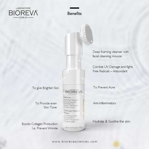 Bioreva: Radiawash Cleanser - 150ml