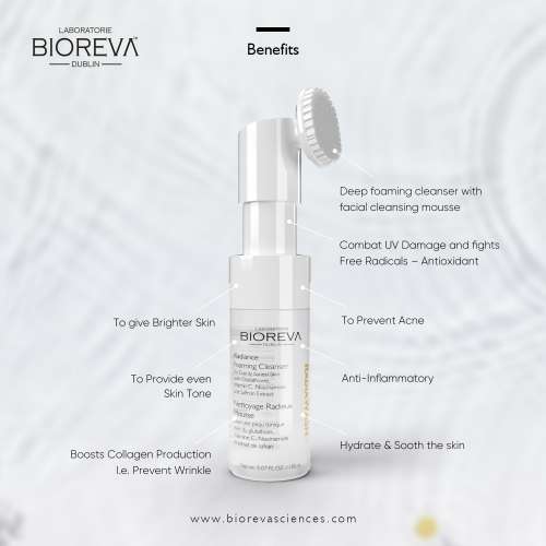 Bioreva: Radiawash Cleanser - 150ml