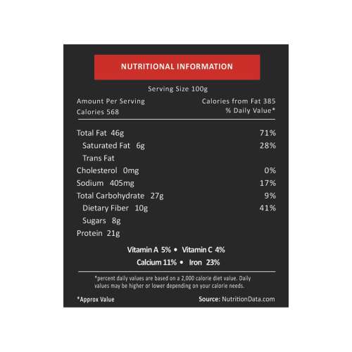 The Daily Nut Co.: Premium Pistachios - Pack of 4 - 200gm each