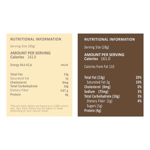 The Daily Nut Co.: Indian Spice Cashew And Roasted Salted Cashew - Pack of 2 - 250gm each