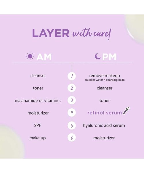 Plum: 1% Retinol Face Serum with Bakuchiol - 30ml