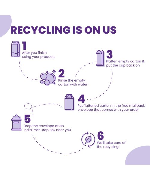 Happi Planet: Floor Cleaner - 1 Litre