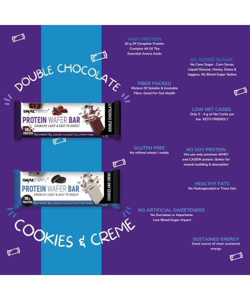 Snactivate: Protein Wafer Bar - Double Chocolate & Cookies And Creme Combo - Pack of 12