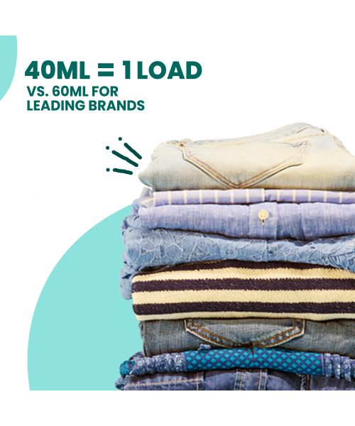 Happi Planet: Laundry Liquid Detergent - 3 Litre