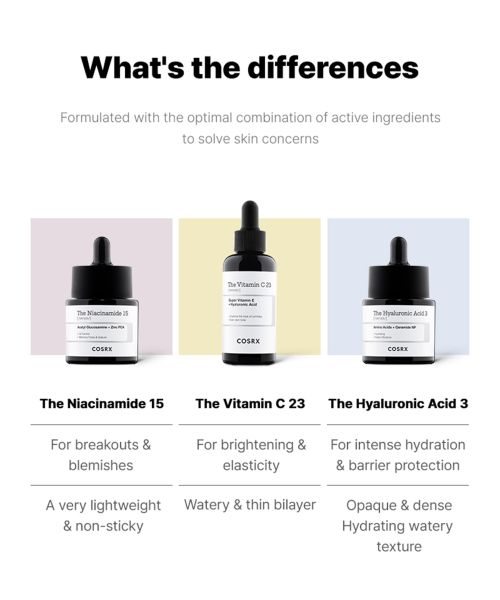 COSRX: The Hyaluronic Acid 3 Face Serum | 20ml