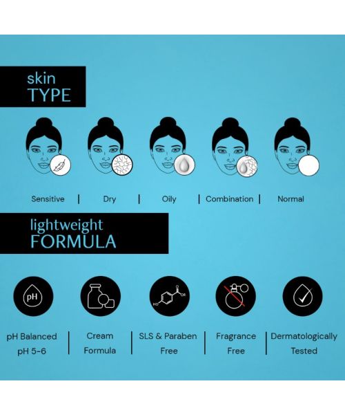 Deconstruct Skincare: Hyaluronic Acid & Squalane Moisturizer - 50gm