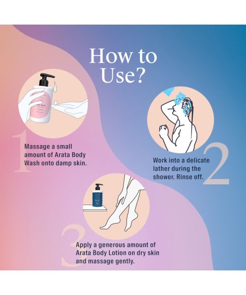 Arata: Hydrating Bath & Body Combo - Body Wash & Body Lotion - 300ml Each
