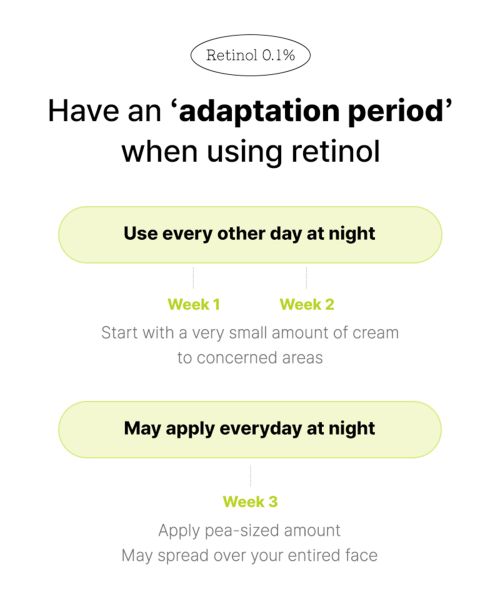 COSRX: The Retinol 0.1 AntiAgeing Night Cream | 20ml