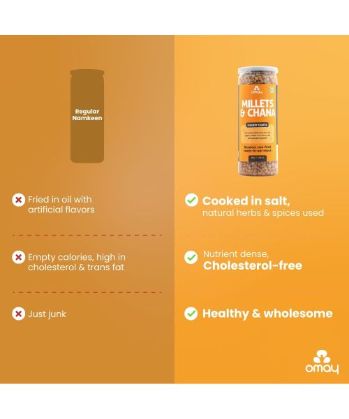 Omay Foods: Millets & Chana - Jaggery Coated - Pack of 2 - 55gm Each