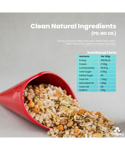 Omay Foods: Navratan Mix - Pack of 2 - 100gm Each