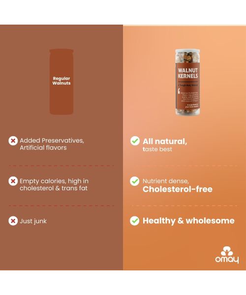 Omay Foods: Walnut Kernels- 100gm