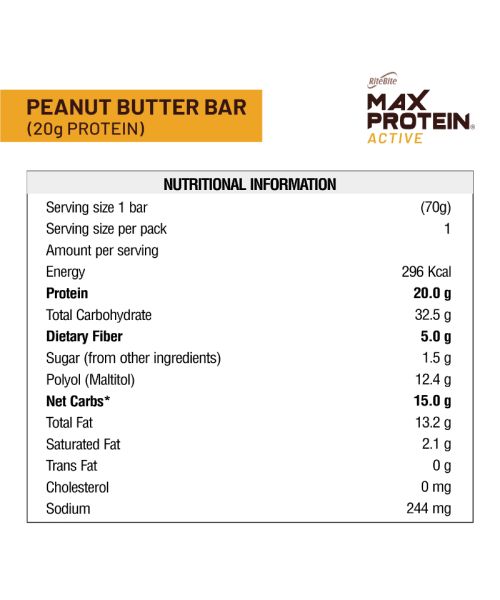 RiteBite Max Protein: Active Peanut Butter Bar [Pack of 12] - 840gm