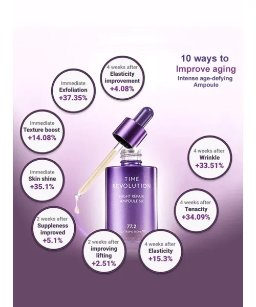 Missha: Time Revolution Night Repair Ampoule 5X - 50ml